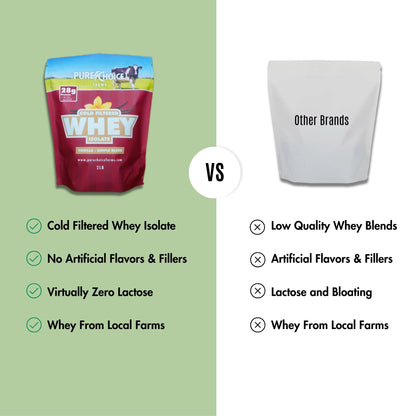 Whey Protein Isolate with Organic Vanilla